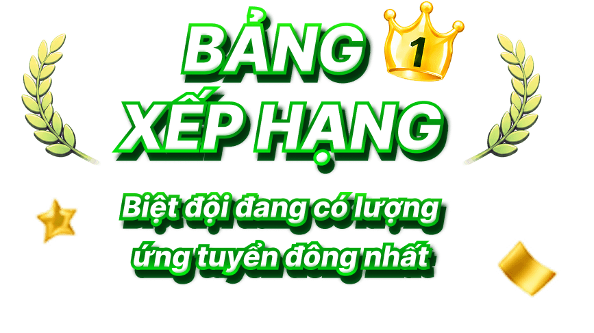 Bảng xếp hạng Social Challenge - Bức phá điểm số, rinh quà cực đã